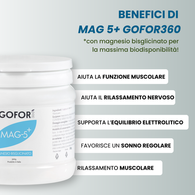 Kit Stress | Cortisolo